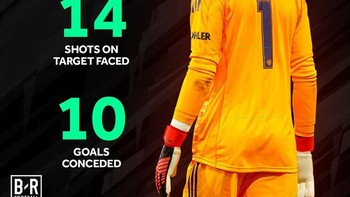 Penampilan buruk David De Gea selama membela timnas Spanyol di Piala Dunia 2018 sepertinya masih terbawa sampai sekarang. Foto: Istimewa