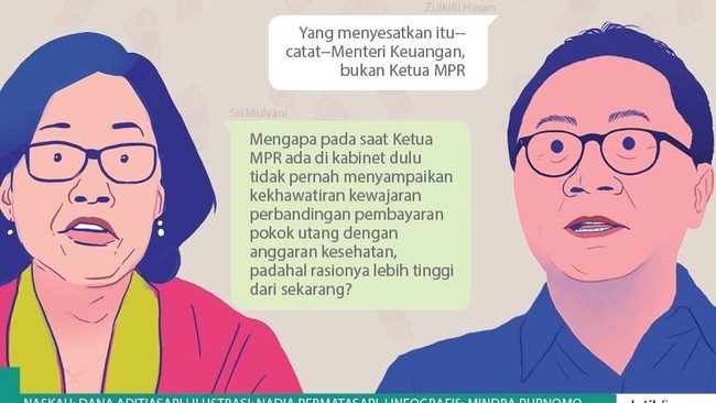 Zulkifli Hasan Balas Data Utang, Sri Mulyani Pilih Diam