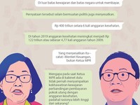 Zulkifli Hasan Balas Data Utang, Sri Mulyani Pilih Diam