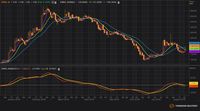 Jakarta, CNBC Indonesia - PT Energi Mega Persada Tbk (ENRG) b