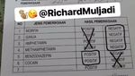 Foto-foto Penangkapan Richard Muljadi Usai Pakai Kokain di SCBD