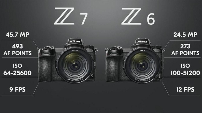Nikon Z6 dan Z7 Nikon Z6 dan Z7