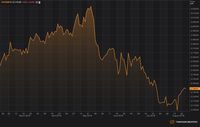 Rupiah Jatuh Lagi ke Posisi Terendah terhadap SGD