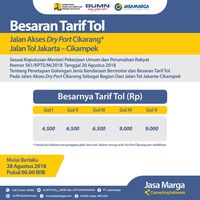 Tarif Akses Dry Port Cikarang