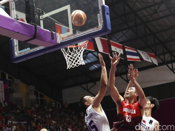 Teknik Dasar Bola Basket