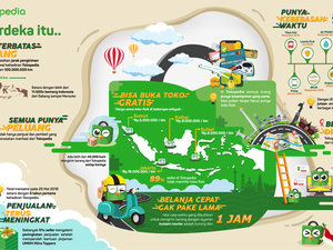 Begini Capaian Tokopedia Selama 9 Tahun Hadir di Indonesia