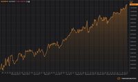 Rupiah Vs Dolar Singapura: Dari Rp 9.300 ke Rp 10.700/SGD!