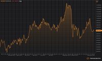 Rupiah Vs Dolar Singapura: Dari Rp 9.300 ke Rp 10.700/SGD!