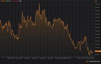 Rupiah Vs Dolar Singapura: Dari Rp 9.300 ke Rp 10.700/SGD!