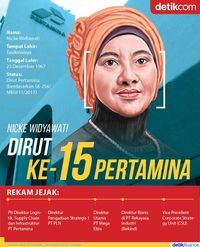Sosok Nicke Widyawati yang Kini di Pucuk Pimpinan Pertamina