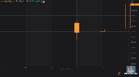 Saham Land Meloncat Harganya, Mampukah melanjutkan Kenaikan?