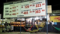 Orang-orang Venezuela beristirahat di tempat tidur gantung pada malam hari di sebuah toko suku cadang. Nacho Doce/Reuters.
