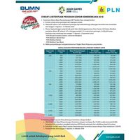 Biaya Tambah Daya Listrik 3 Phase 2019 Ufc Stream Y