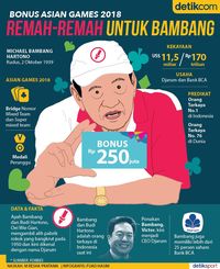 Bonus Asian Games 2018 Cuma Remah-Remah untuk Bambang Hartono