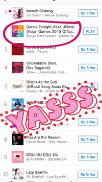 Tak Cuma Via Vallen dan BCL, 2 Lagu Asian Games Lain Juga Ikut Viral