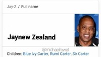 Kalian tahu nama asli Jay-Z? Jawabannya adalah Shawn Corey Carter. Jika di Indonesia siapa aja ya guys? Dok. Ist