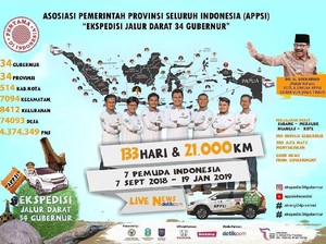 Ekspedisi Jalur Darat 34 Provinsi untuk Upaya Pemerataan Ekonomi