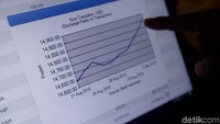 Dari menguatnya tekanan akan rupiah, jajaran menteri di kabinet kerja Presiden Joko Widodo melakukan rapat pagi ini dan menghasilkan strategi jangka pendek untuk mengatasi pelemahan rupiah dengan skema pengurangan kuota impor dan menggenjot produksi ekspor.
