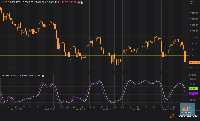 IHSG Kembali Dinaungi Awan Hitam, Asing Pilih Jual Saham