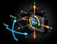 Enakan Beli Kamera atau Lensa yang Ada Stabilization?
