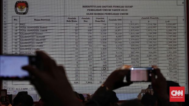 Rekapitulasi Daftar Pemilih Tetap (DPT) tingkat Nasional oleh KPU, di Jakarta, 5 September 2018.