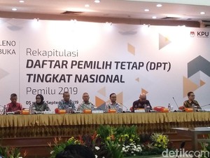 Daftar Pemilih (yang) Tak Kunjung Selesai