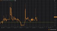 Saham LPPS Naik Tinggi, Begini Proyeksinya