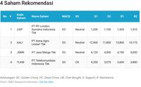 IHSG Masih Tertekan, Perhatikan Empat Saham Ini