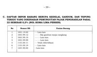 impor
