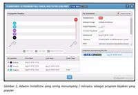 Ganasnya Serangan Malware Metamorphic 