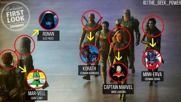 Yuk, Lihat Penampilan Perdana dan Alur Captain Marvel! Yuk, Lihat Penampilan Perdana dan Alur Captain Marvel!