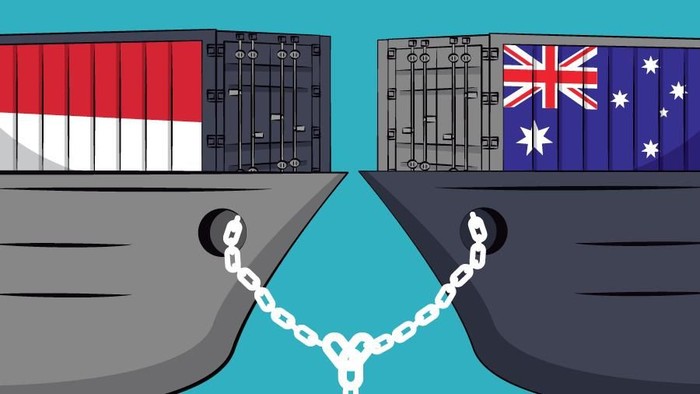 Revisi Infografis Kerja Sama Dagang RI-Australia