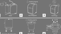 Proses penghancuran popok bekas. Istimewa/Dok. Inhabitat.
