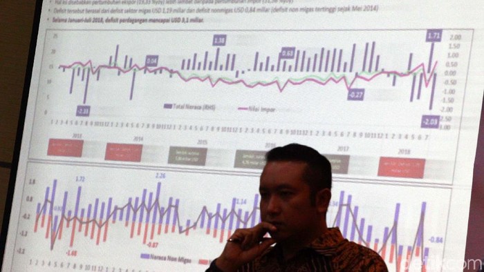 Deputi Bidang Kordinasi Ekonomi Makro dan Keuangan Kementrian Kordinasi Bidang Perekonomian Iskandar Simorangkir, Juru Bicara OJK Sekar Putih Djarot, Direktur Eksekutif Departemen Internasional Bank Indonesia Doddy Zulverdi dan Staf Ahli Bidang Kebijakan Penerimaan Negara Kementerian Keuangan Robert Leonard Marbun menjadi pembicara dalam diskusi bertemakan Bersatu Untuk Rupiah, Jakarta, Senin (10/9/2018). Dalam diskusi ini membahas mengenai menguatnya mata uang US$ pada mata uang rupiah. Grandyos Zafna/detikcom