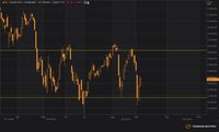 Net Sell Asing Berkurang, IHSG Ditutup Terkoreksi 0,35%