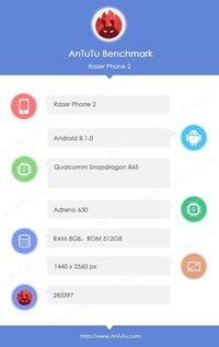 Spesifikasi Razer Phone 2 Terungkap