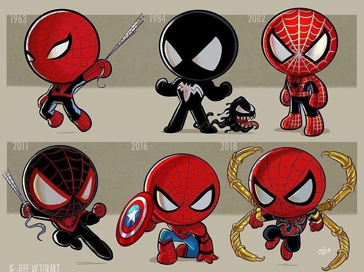 Dalam Bentuk Animasi, Ini Evolusi Karakter Hulk Sampai Spiderman