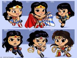 Dalam Bentuk Animasi, Ini Evolusi Karakter Hulk Sampai Spiderman