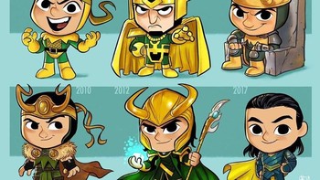 Loki, dari tahun 1963 hingga tahun 2017. (Foto: Jeff Victor)