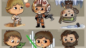 Luke Skywalker dari film Star Wars, dari tahun 1977 hingga 2017. (Foto: Jeff Victor)