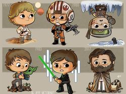 Dalam Bentuk Animasi, Ini Evolusi Karakter Hulk Sampai Spiderman