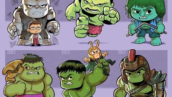 Hulk, dari tahun 1962 hingga tahun 2017. (Foto: Jeff Victor)