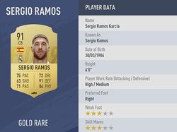 10 Pemain Terbaik di FIFA 19