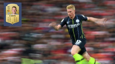 Ini Dia! 20 Pemain Terbaik di FIFA19