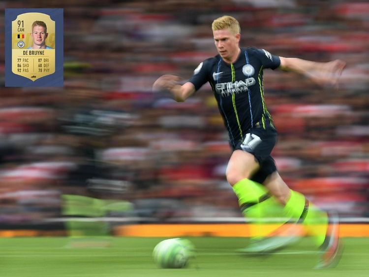 Ini Dia! 20 Pemain Terbaik di FIFA19