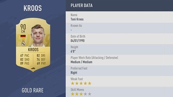 Dengan nilai 89 untuk passing, 82 untuk dribbling, dan 82 untuk shooting, Toni Kroos mendapat rating 90 di FIFA 19. Foto: EA Sports