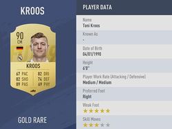 10 Pemain Terbaik di FIFA 19