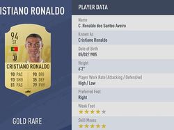 10 Pemain Terbaik di FIFA 19