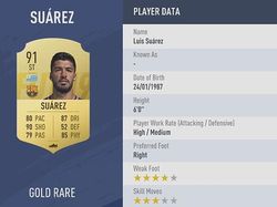 10 Pemain Terbaik di FIFA 19