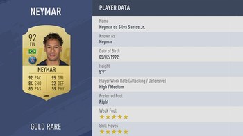 Neymar jadi satu-satunya pemain yang mendapat rating 92 di FIFA 19. Foto: EA Sports